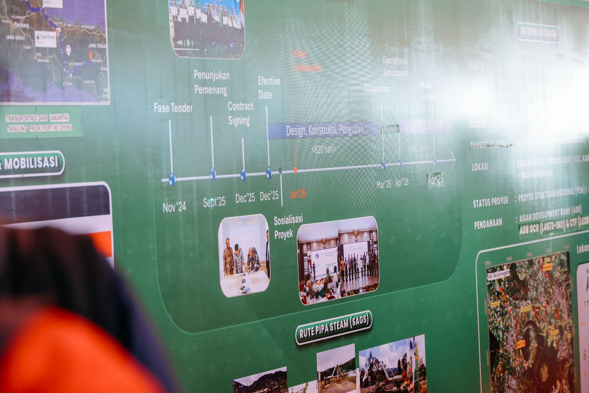 Groundbreaking Pembangunan Pembangkit Listrik Tenaga Panas Bumi (PLTP) Dieng Unit 2